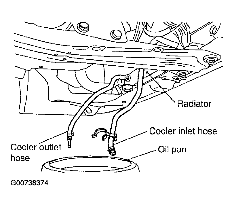 G00738374
