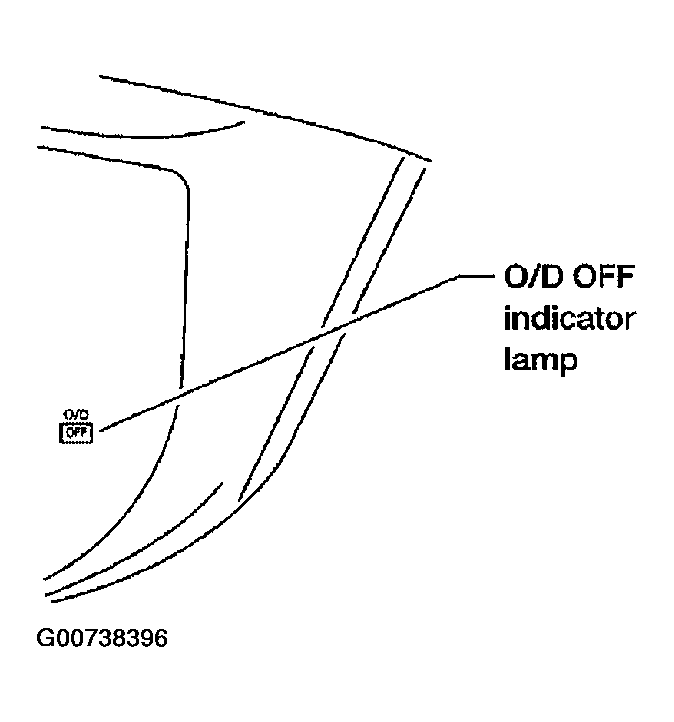 G00738396