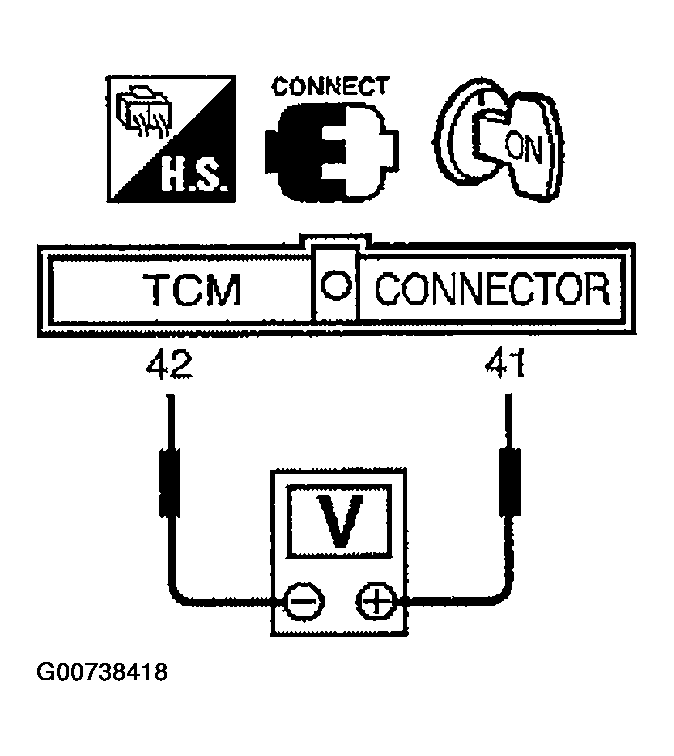 G00738418