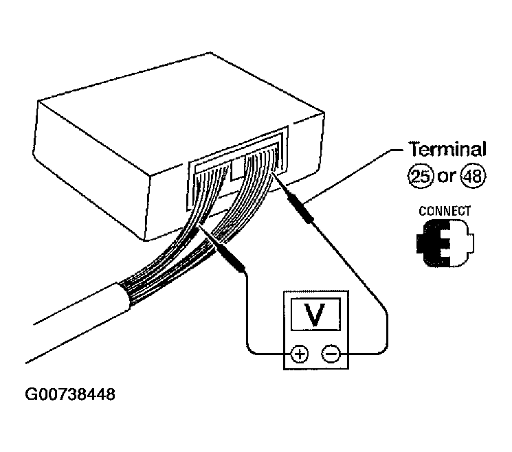 G00738448