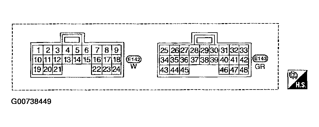 G00738449