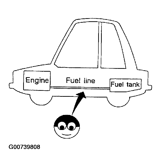 G00739808
