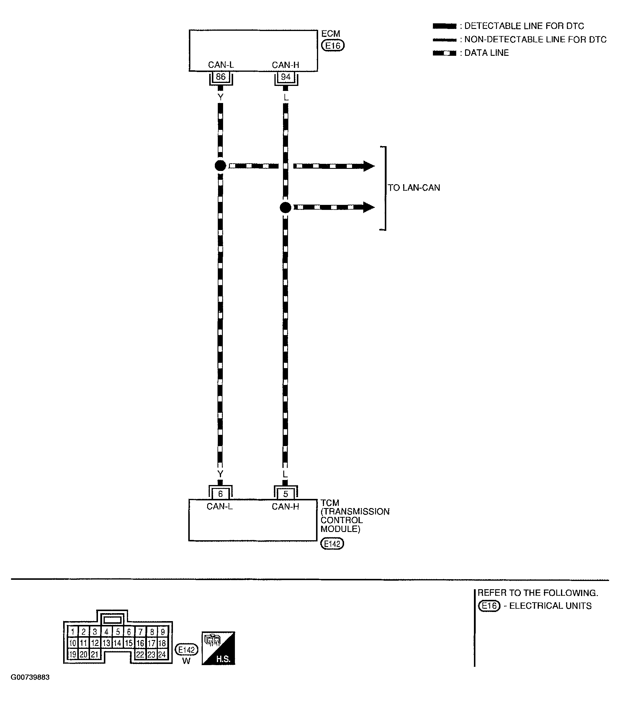 G00739883