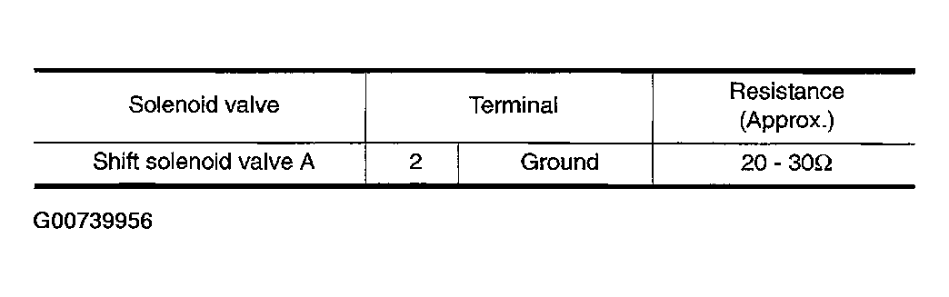 G00739956