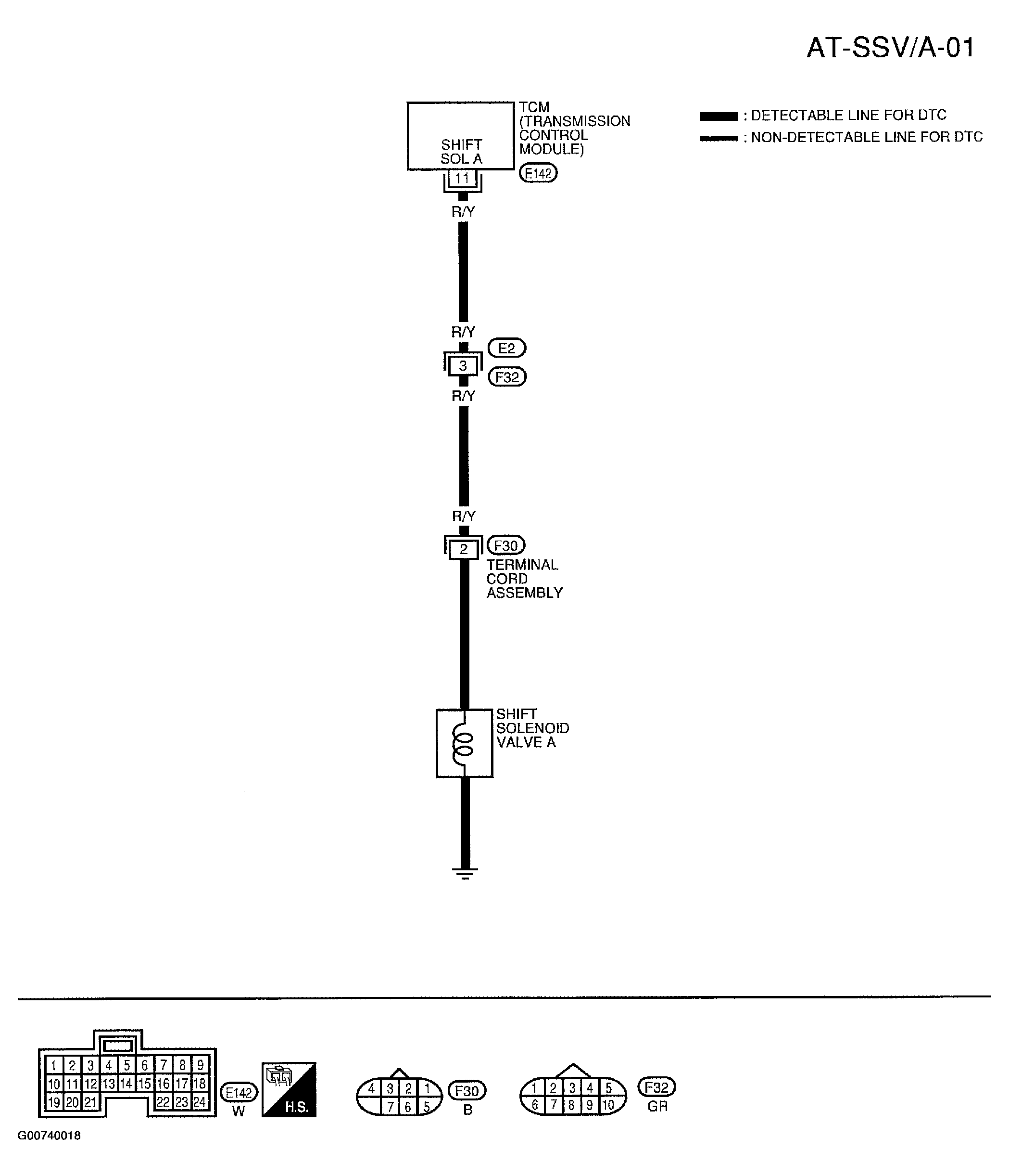 G00740018