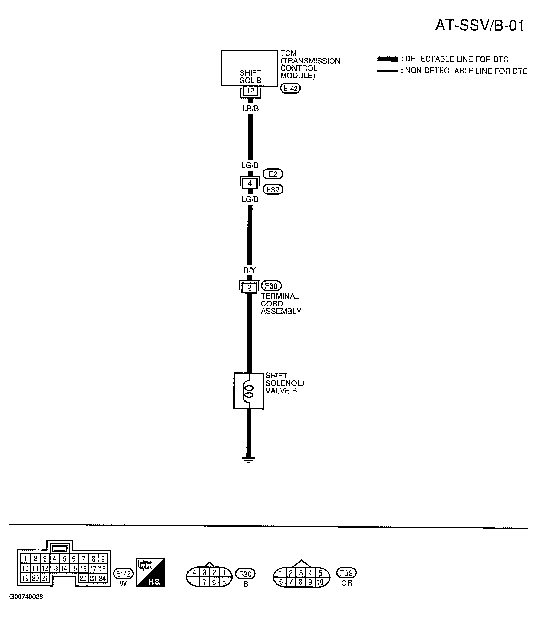 G00740026