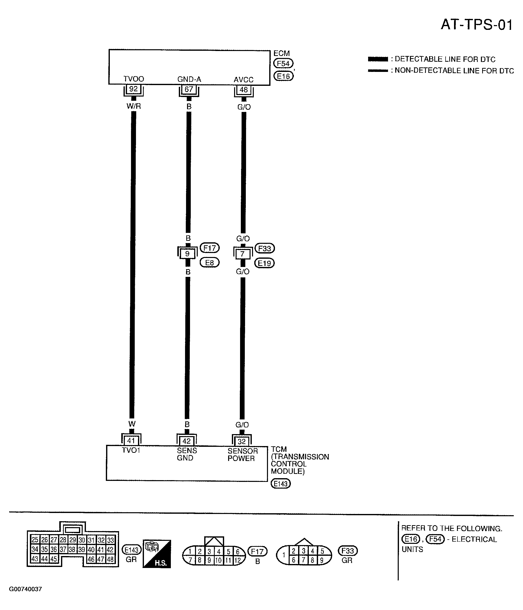 G00740037