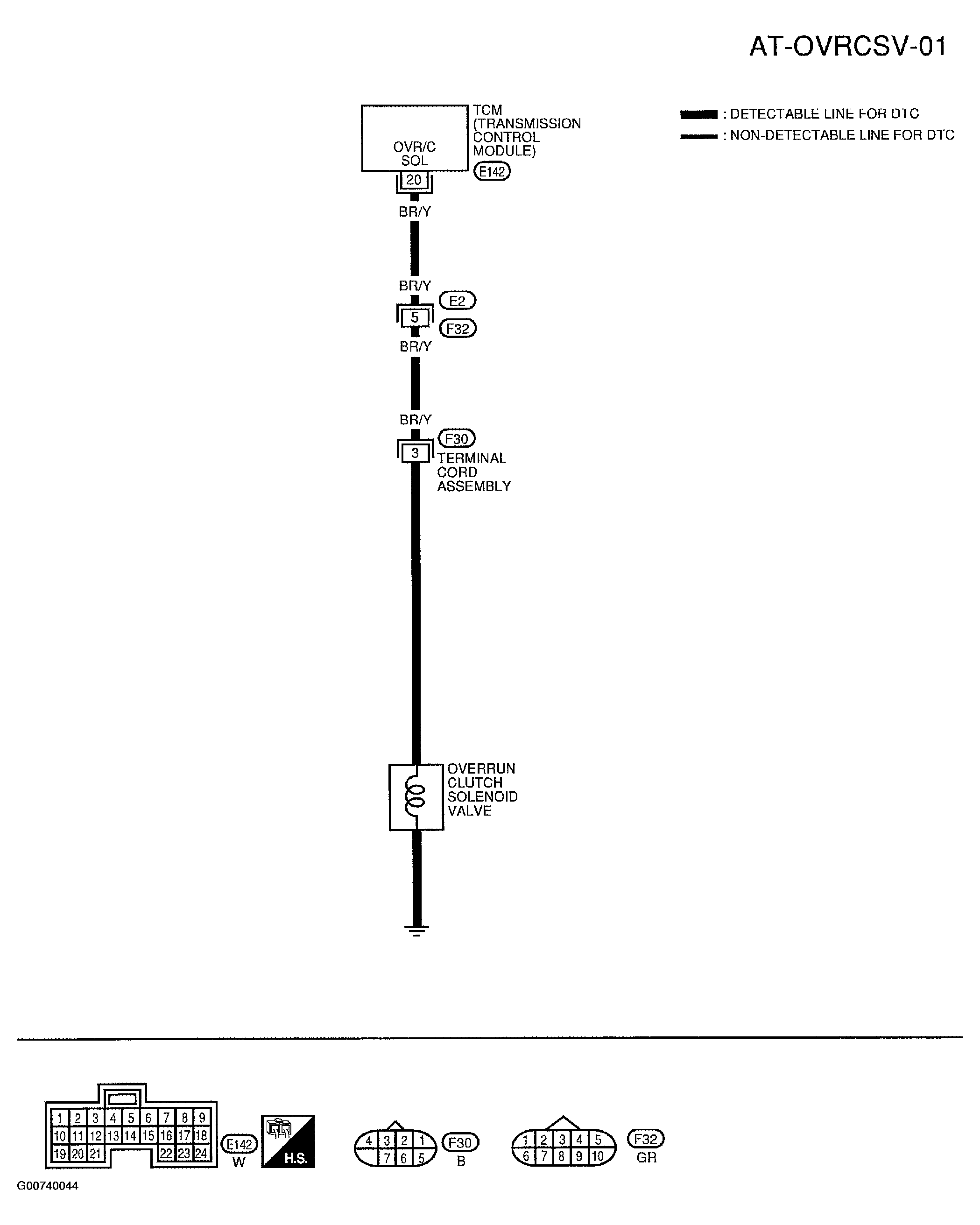 G00740044