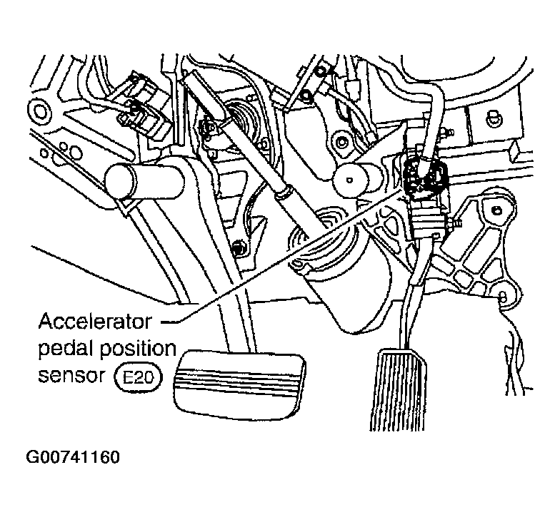 G00741160