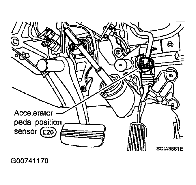 G00741170