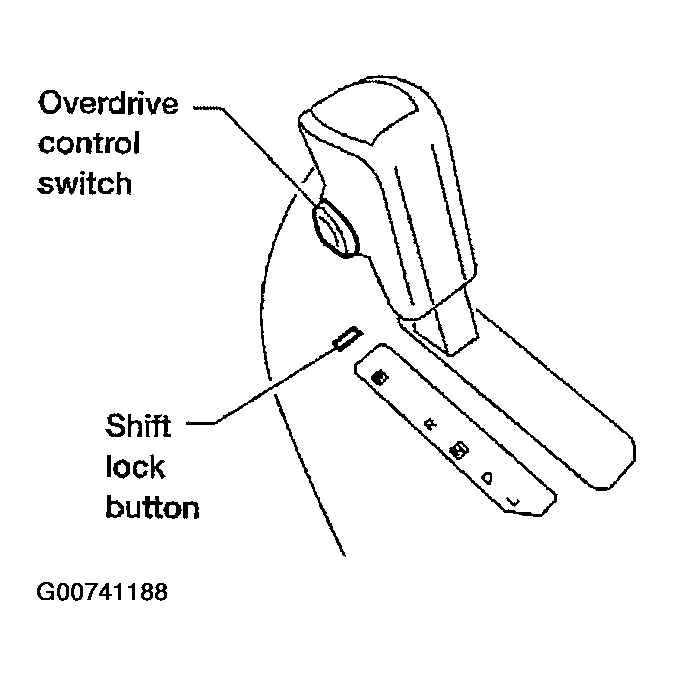 G00741188