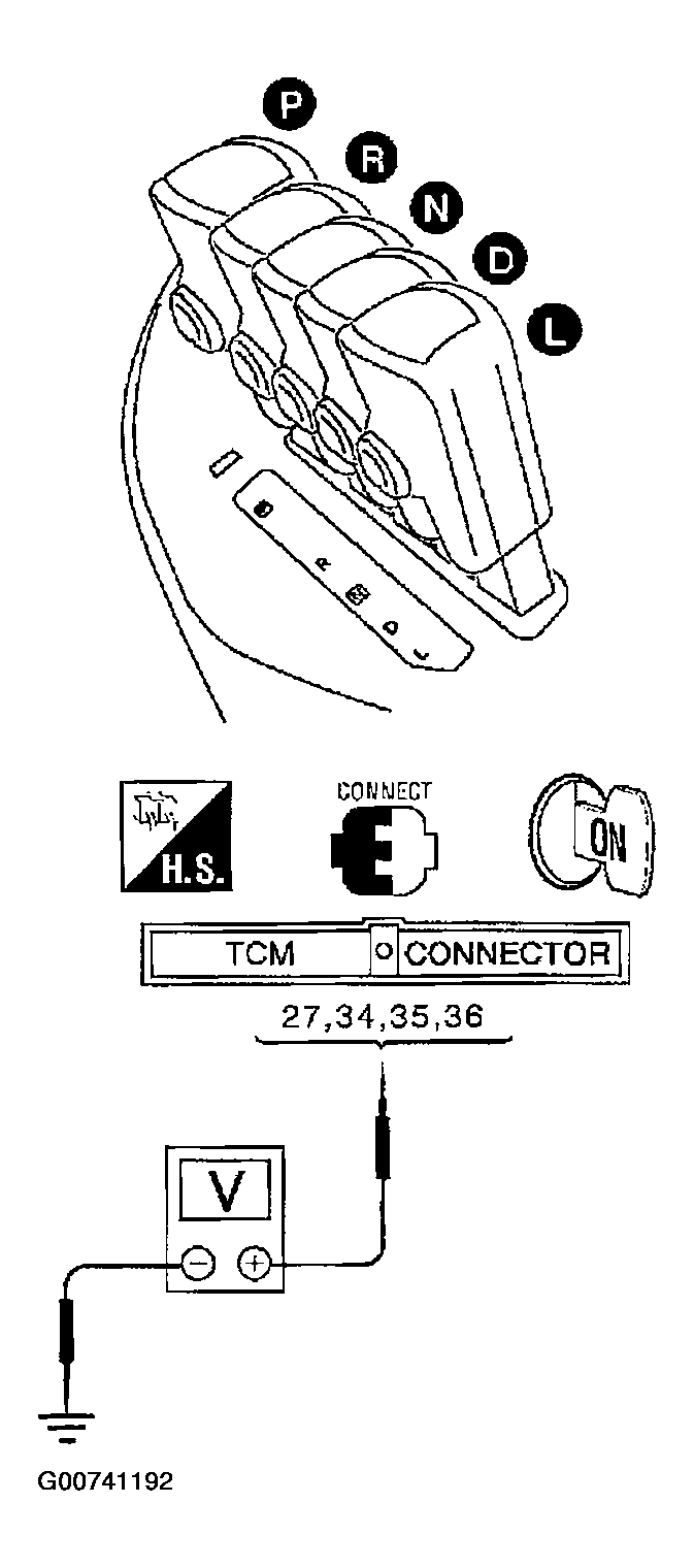 G00741192