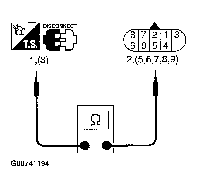 G00741194
