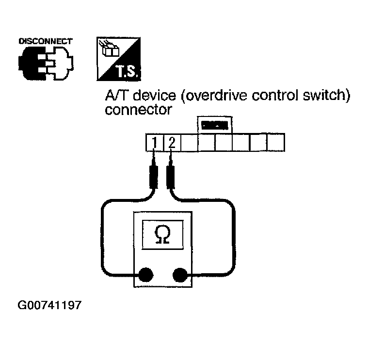 G00741197