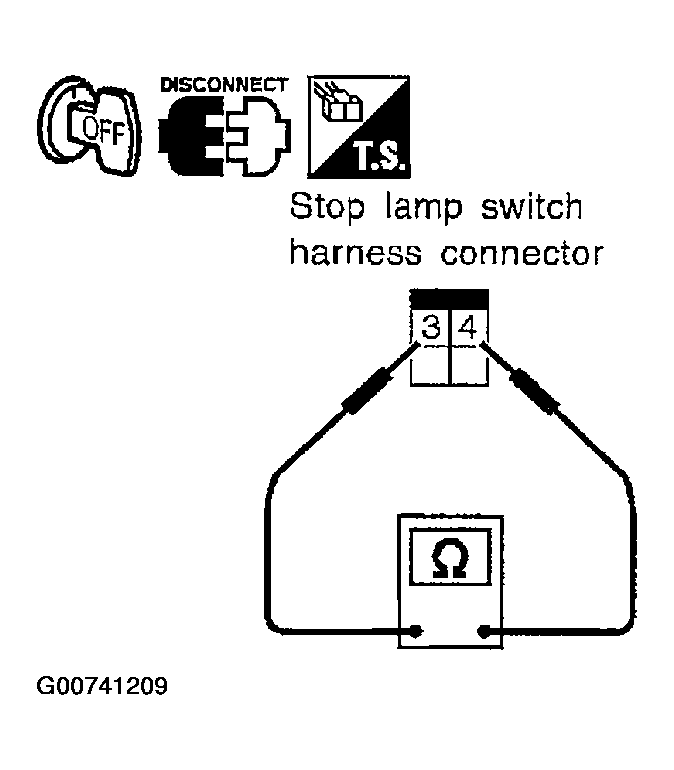 G00741209