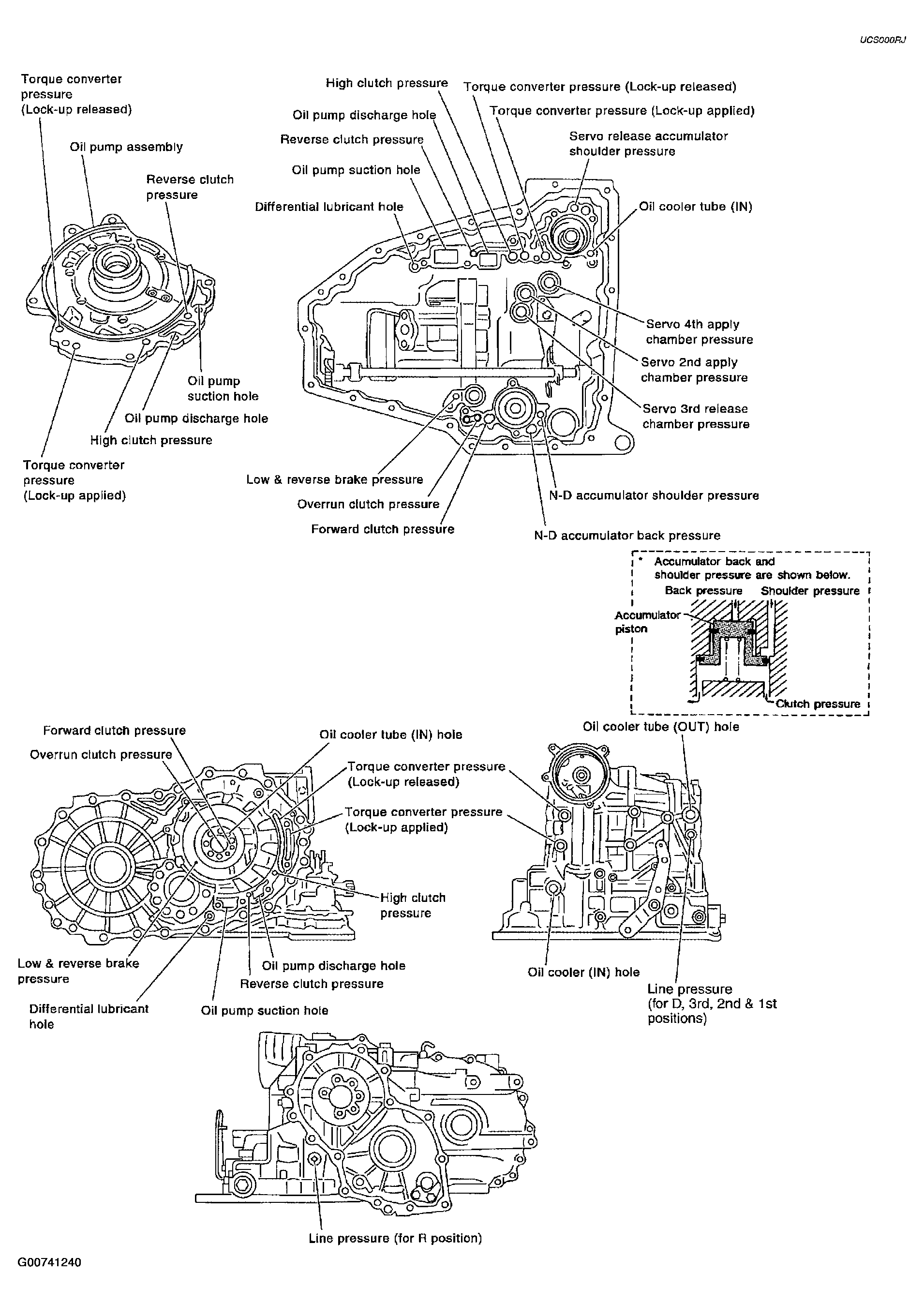 G00741240