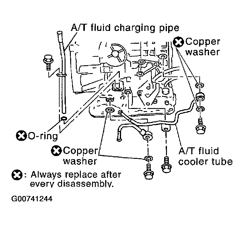 G00741244