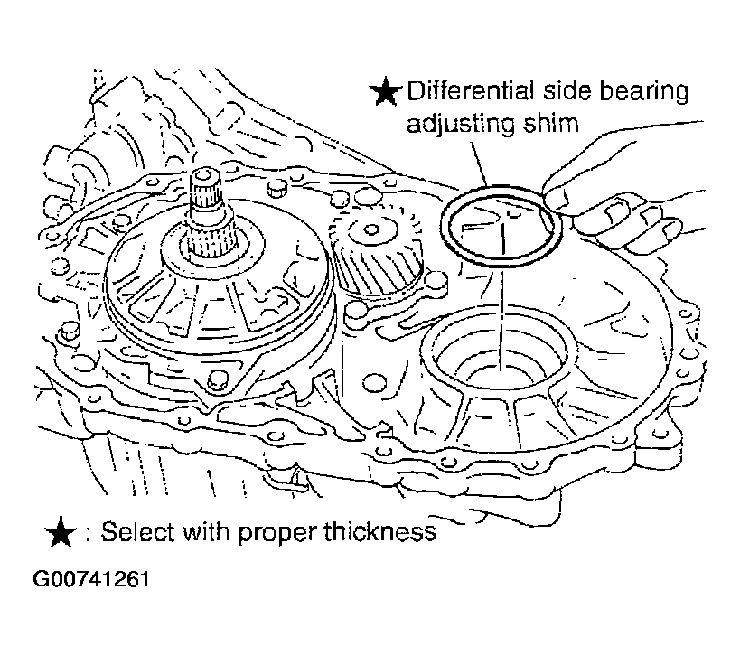 G00741261