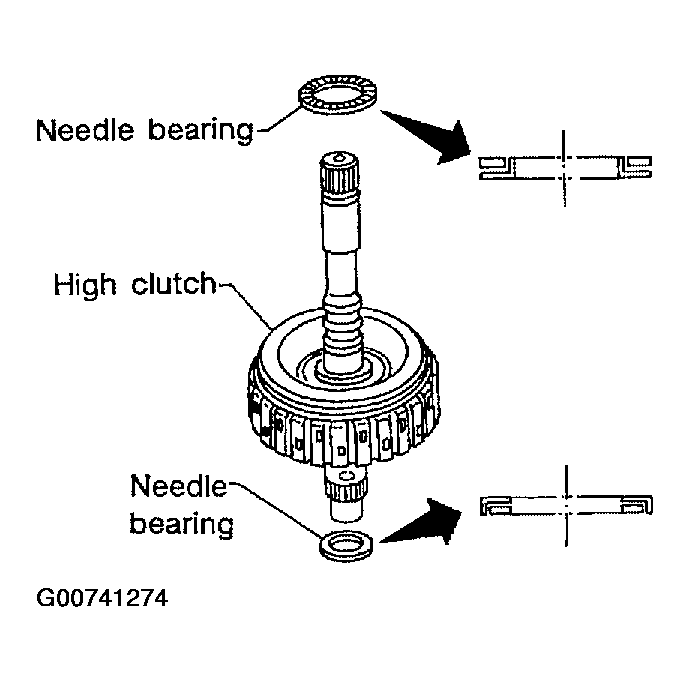 G00741274