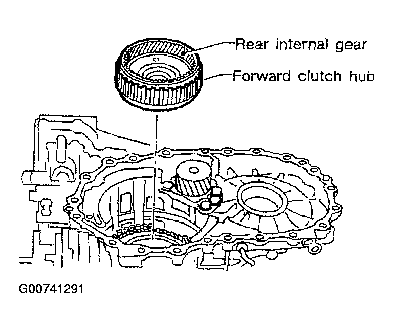 G00741291