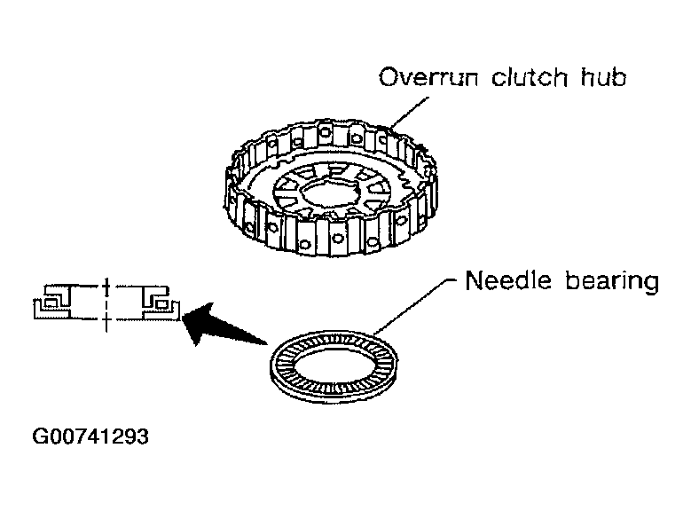G00741293