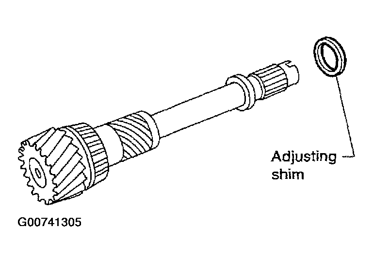 G00741305