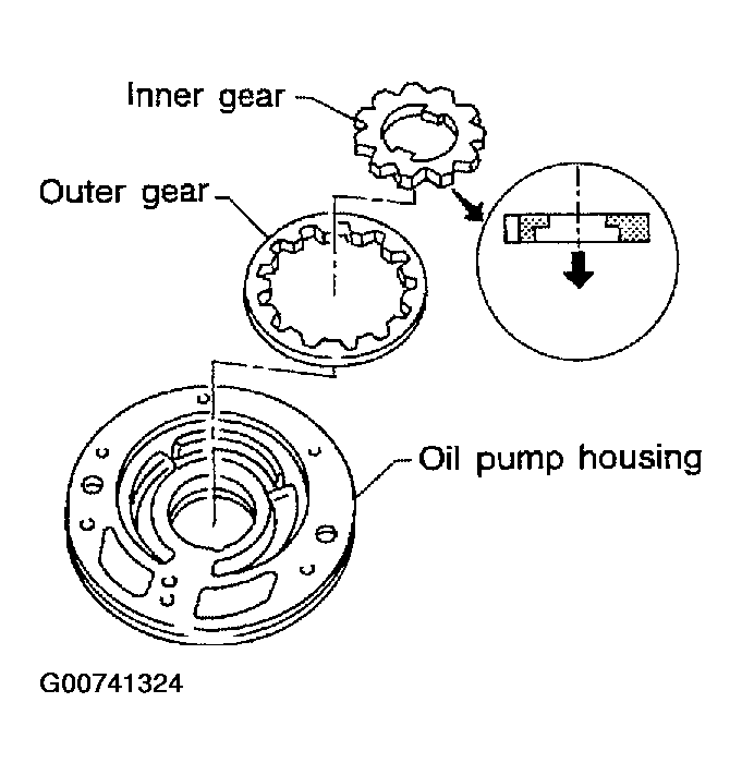 G00741324