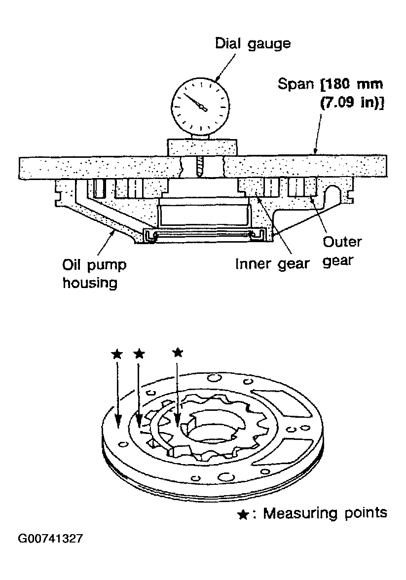G00741327