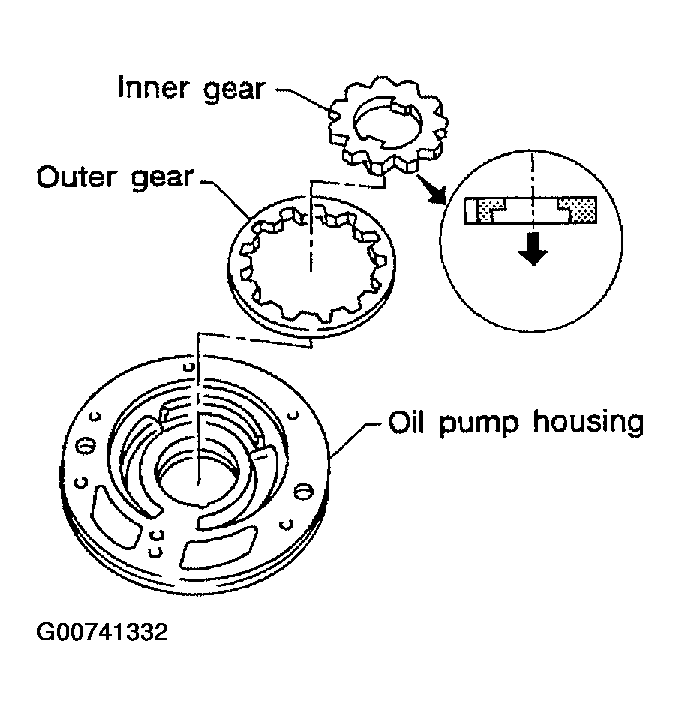 G00741332
