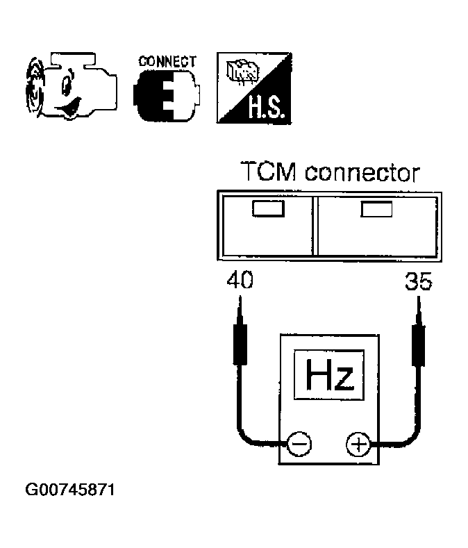 G00745871