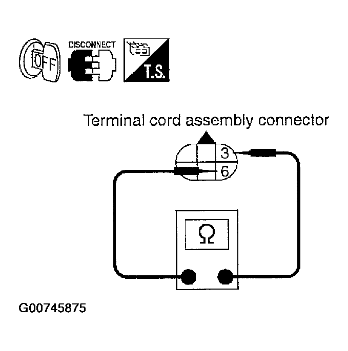 G00745875