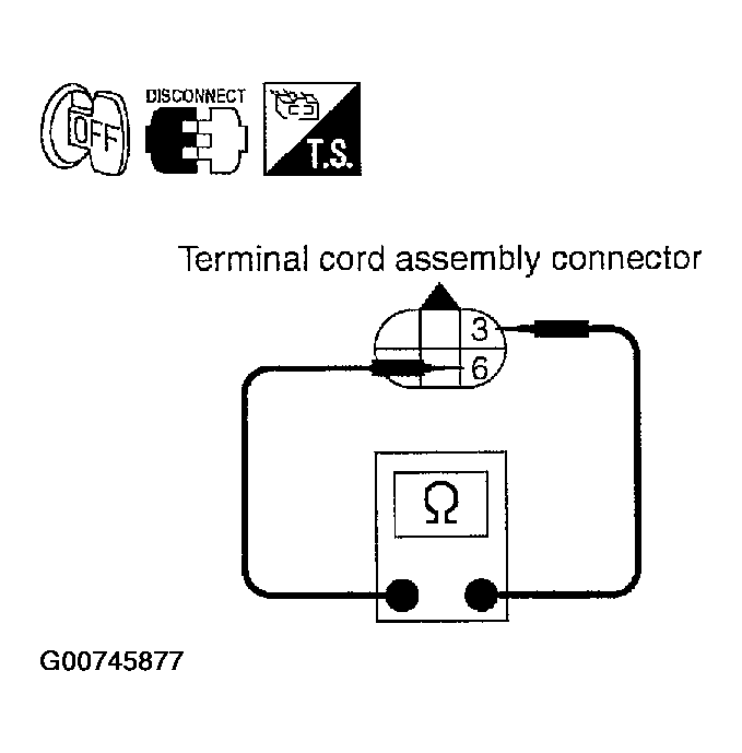 G00745877