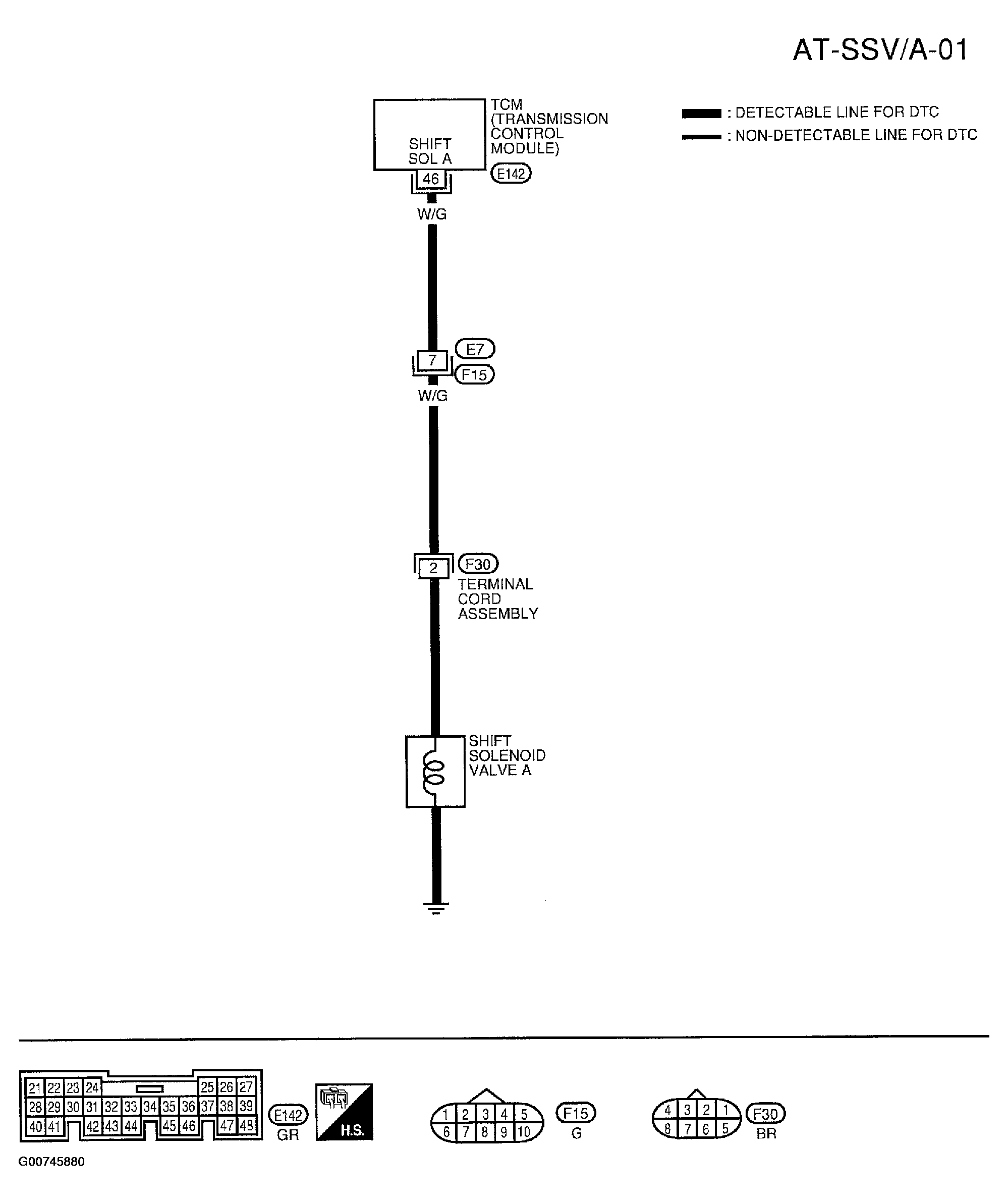 G00745880