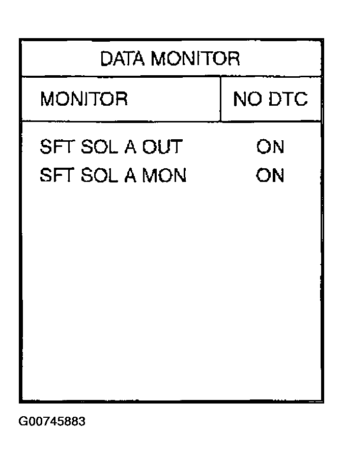 G00745883