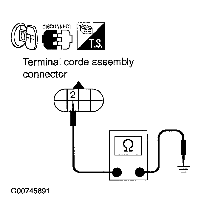 G00745891