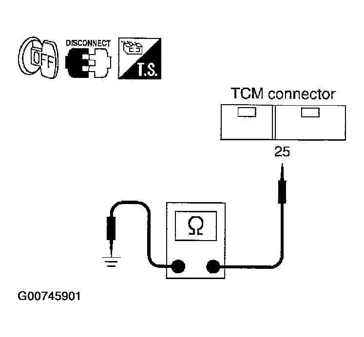 G00745901
