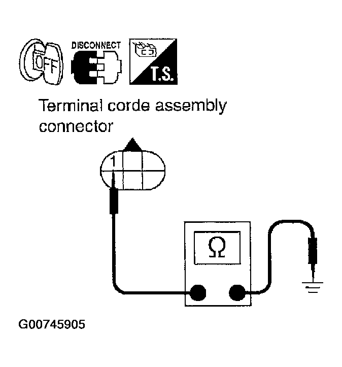 G00745905