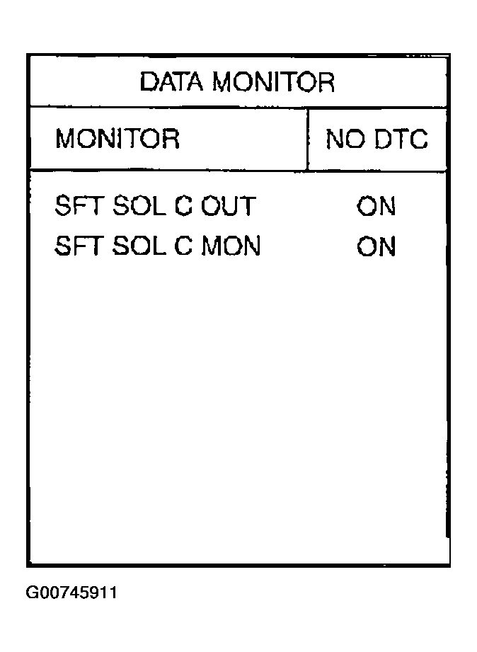 G00745911