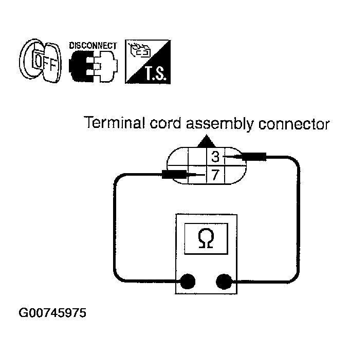G00745975