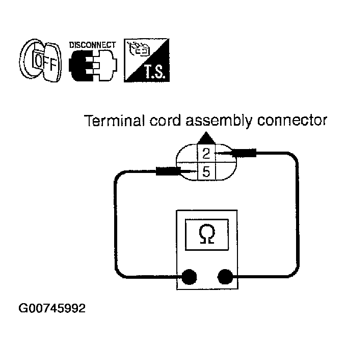 G00745992