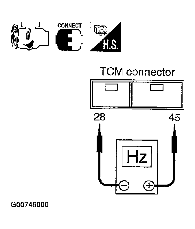 G00746000