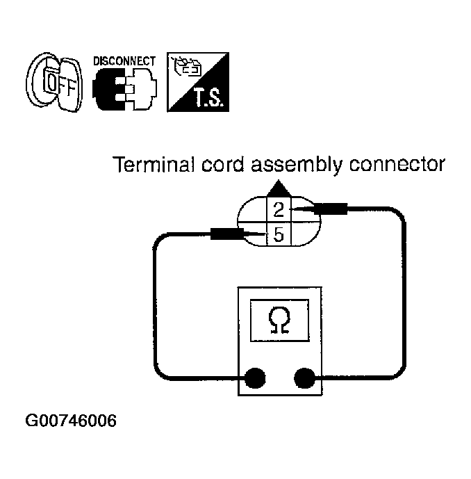 G00746006