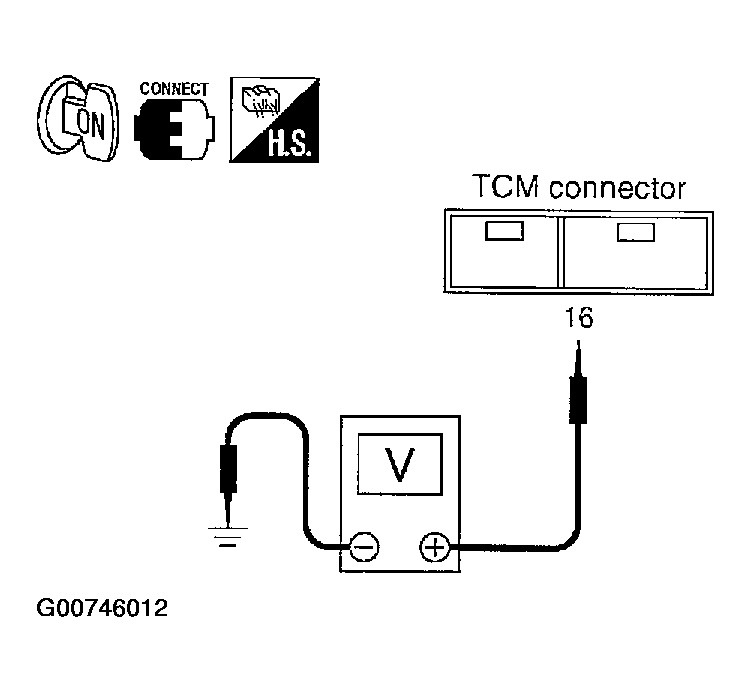 G00746012