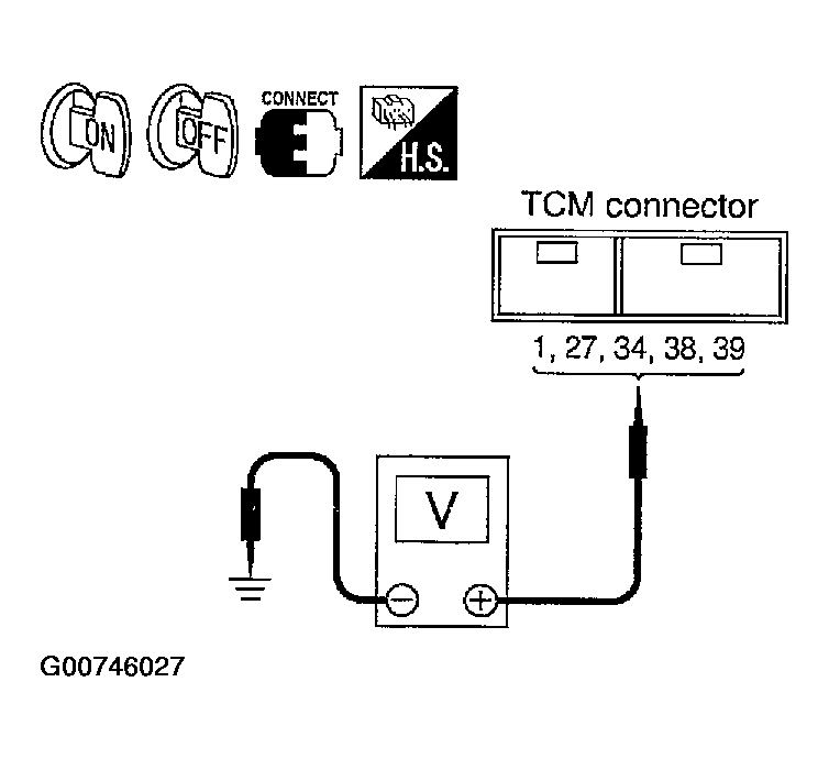 G00746027