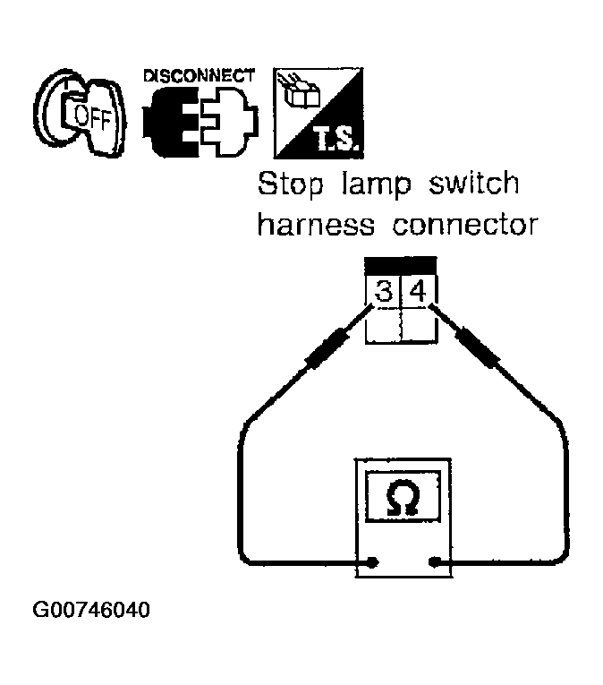 G00746040