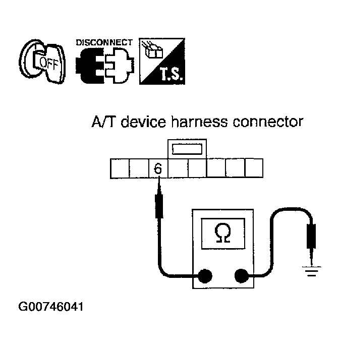G00746041