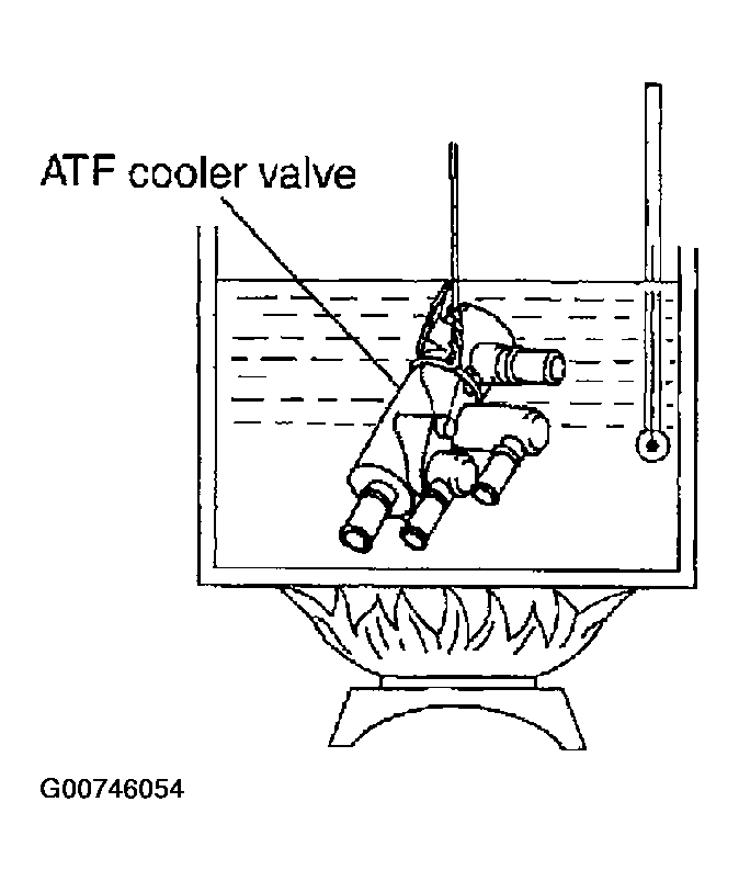 G00746054