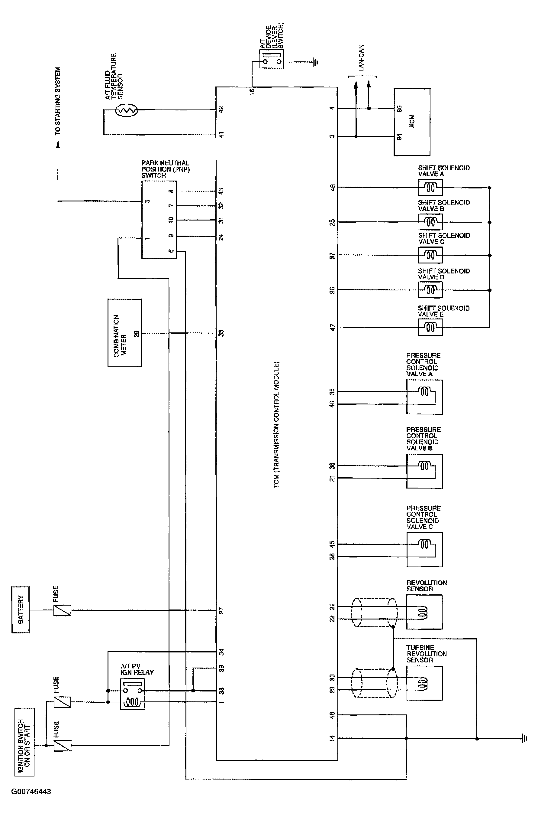 G00746443