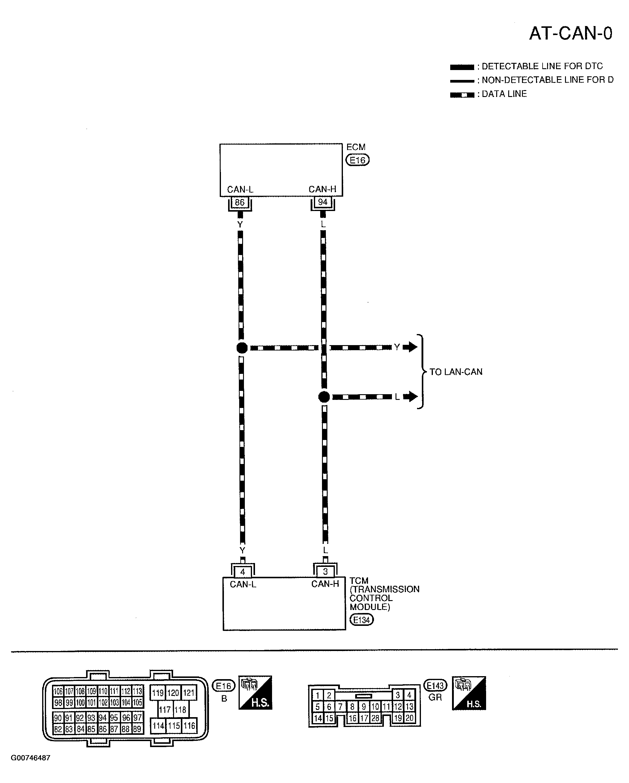 G00746487