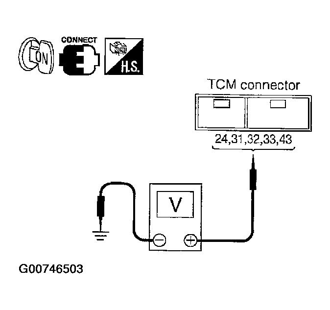 G00746503